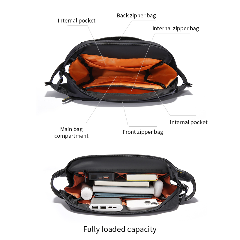 TANGCOOL Sac à bandoulière imp - Cycling Commuting avis et prix